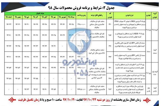 پیش&lrm;فروش ۴ محصول ایران خودرو از فردا آغاز می&zwnj;شود + جدول و جزییات
