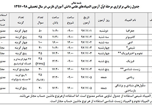 اعلام جدول آزمون المپیاد علمی دانش آموزان
