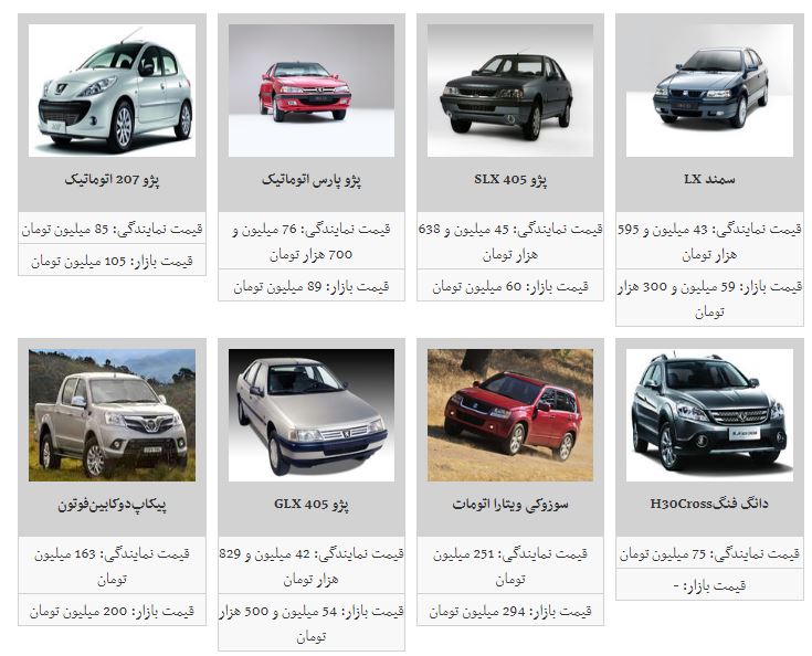 ثبات در بازار خودرو+جدول