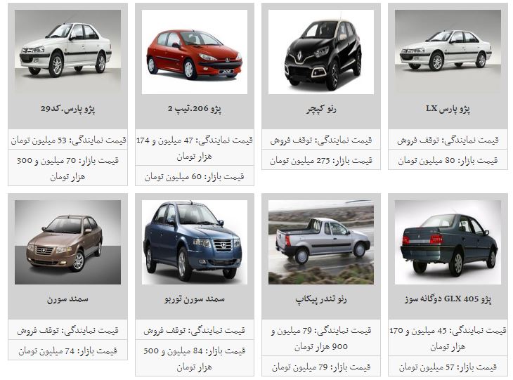 ثبات در بازار خودرو+جدول