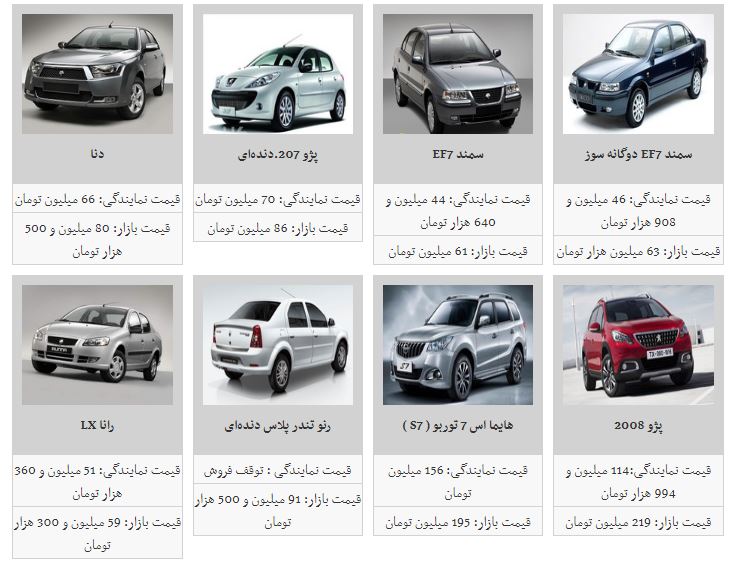 ثبات در بازار خودرو+جدول
