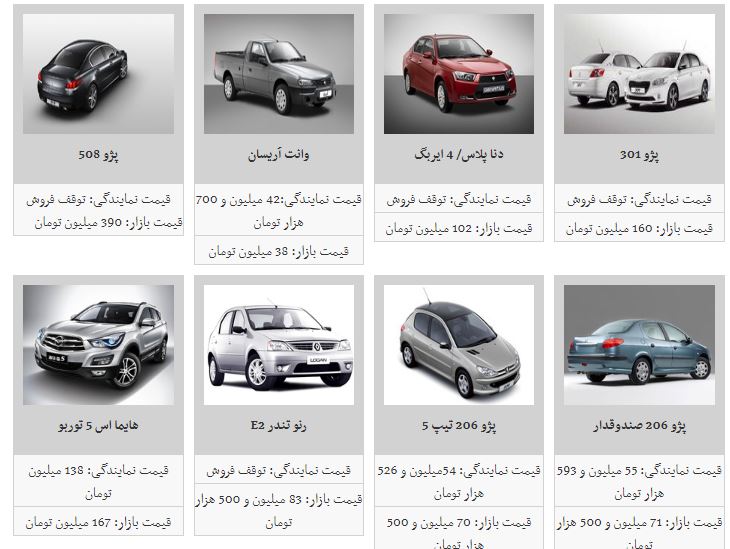 ثبات در بازار خودرو+جدول