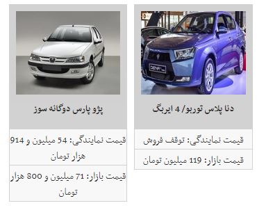 ثبات در بازار خودرو+جدول