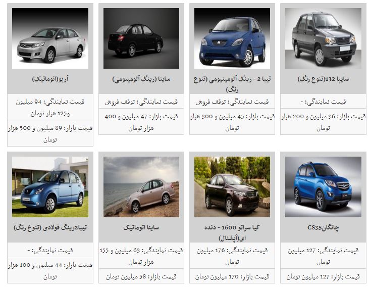 ثبات در بازار خودرو+جدول