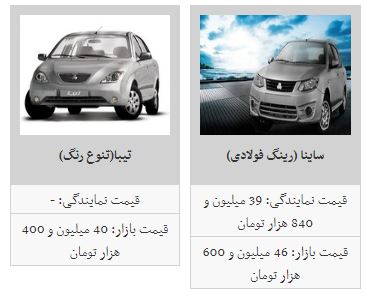 ثبات در بازار خودرو+جدول