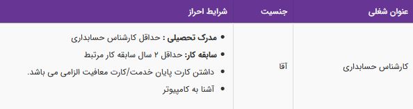استخدام کارشناس حسابداری در شرکت فروشگاه اوشانک - مشهد