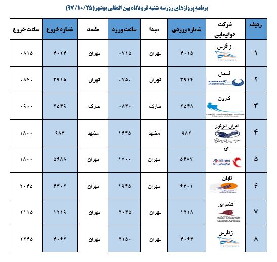 جدول پروازهای فرودگاه بوشهر