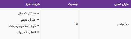 استخدام تحصیلدار آقا در فروشگاه های زنجیره ای اوشانک/تهران