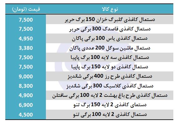 قیمت انواع دستمال کاغذی در بازار