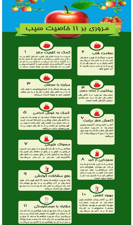 خواص طلایی سیب +اینفوگرافی