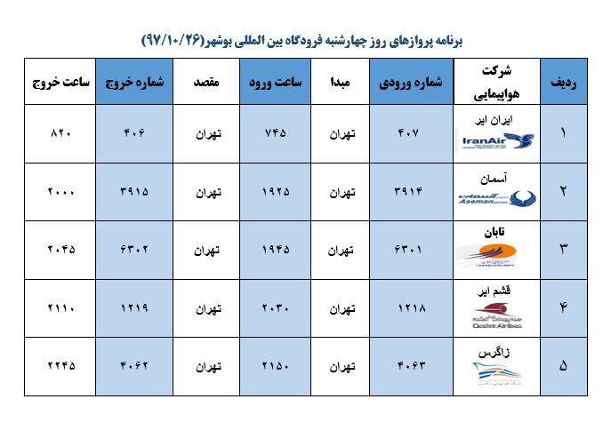 برنامه امروز پروازهای فرودگاه بوشهر