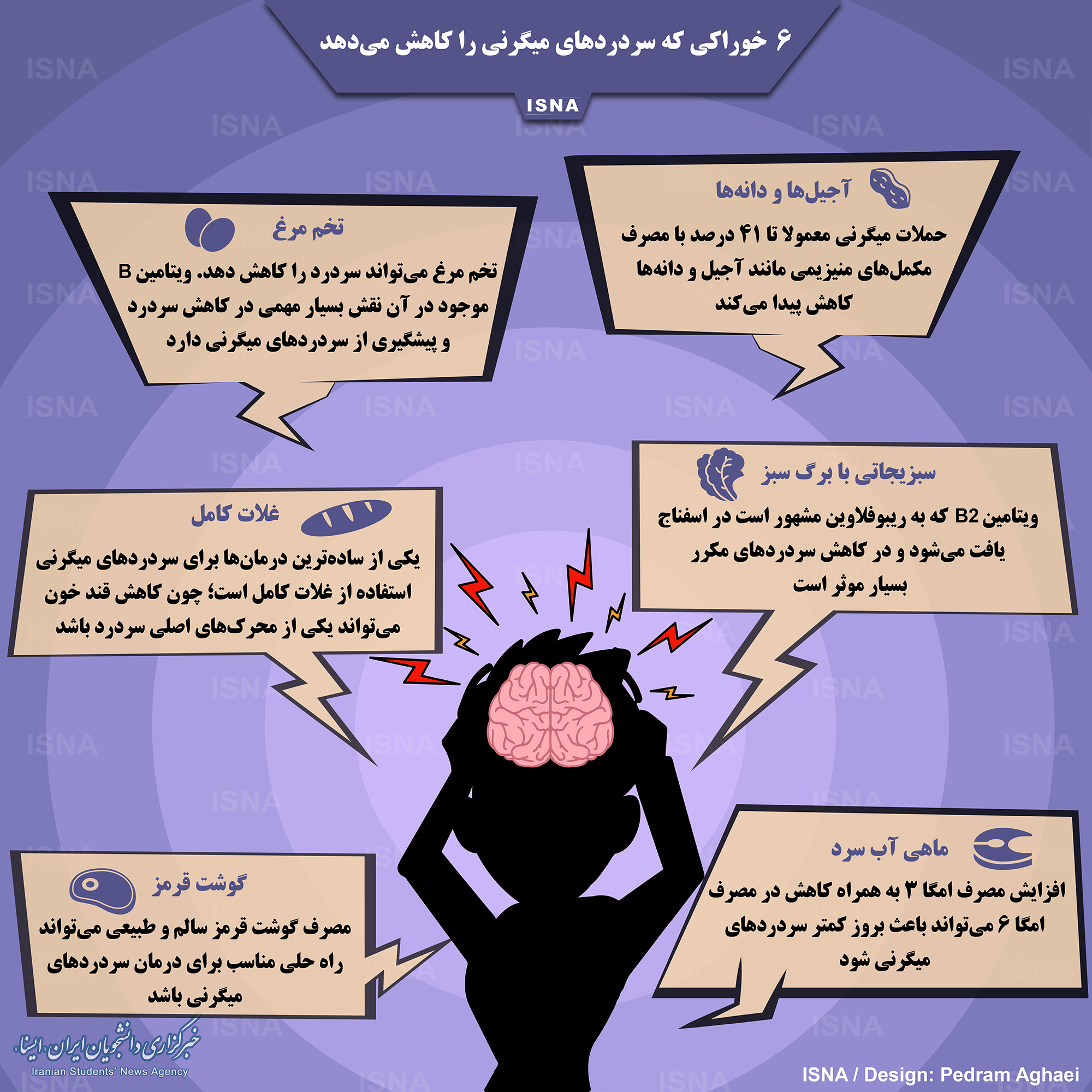 ۶ خوراکی برای کاهش سردرد&zwnj;های میگرنی + اینفوگرافی