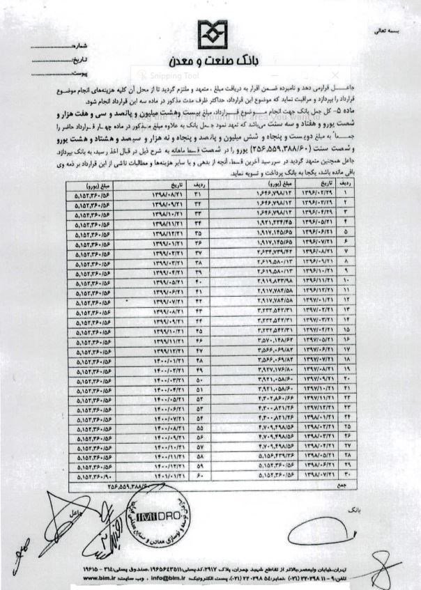 اسناد جدید فساد در خصوصی&zwnj;سازی آلومینیوم المهدی و هرمزال/ ماجرای وام ۲۲۸میلیون یورویی و بازی با آبروی ایران