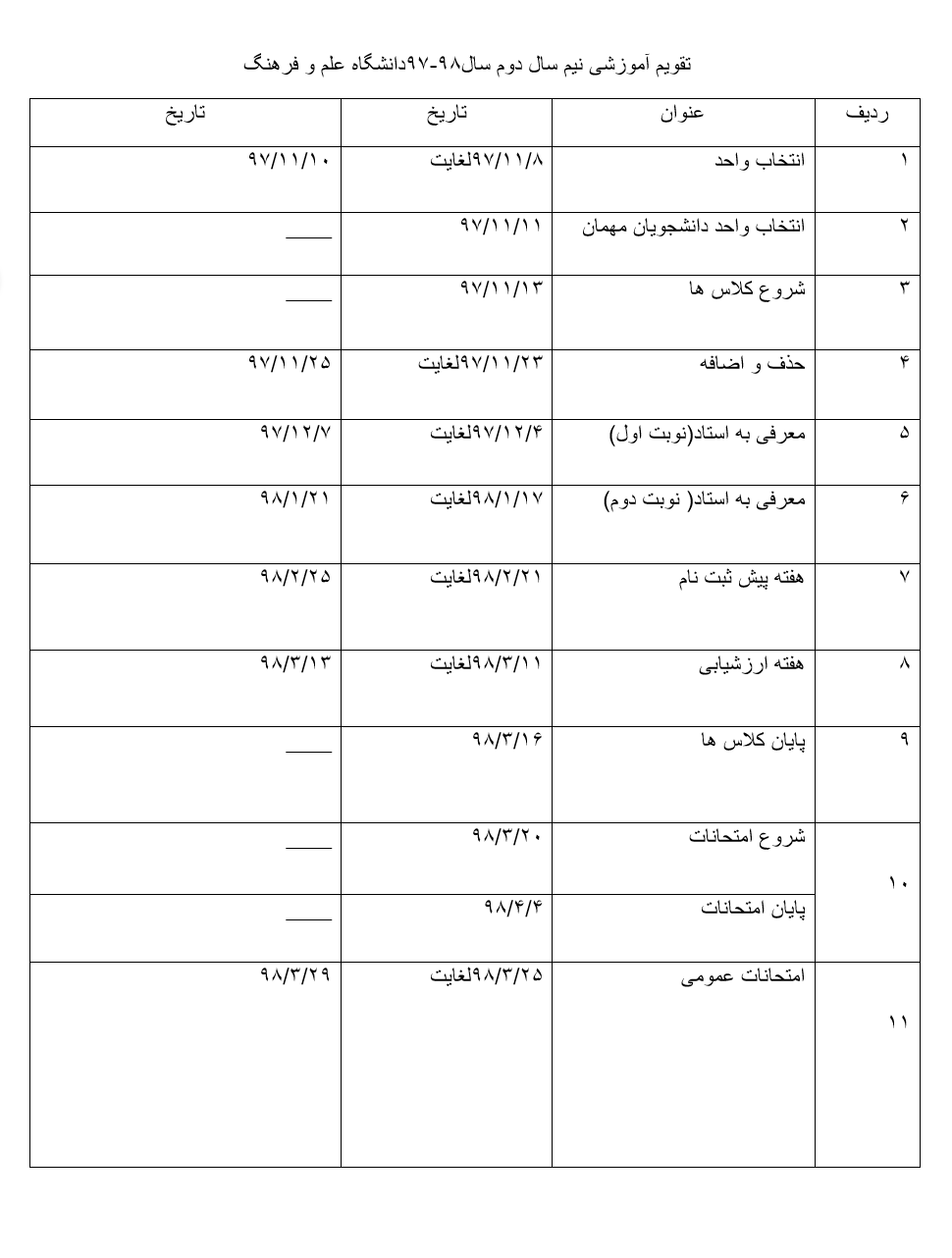 تقویم آموزشی نیم&zwnj;سال دوم دانشگاه&zwnj;های تهران