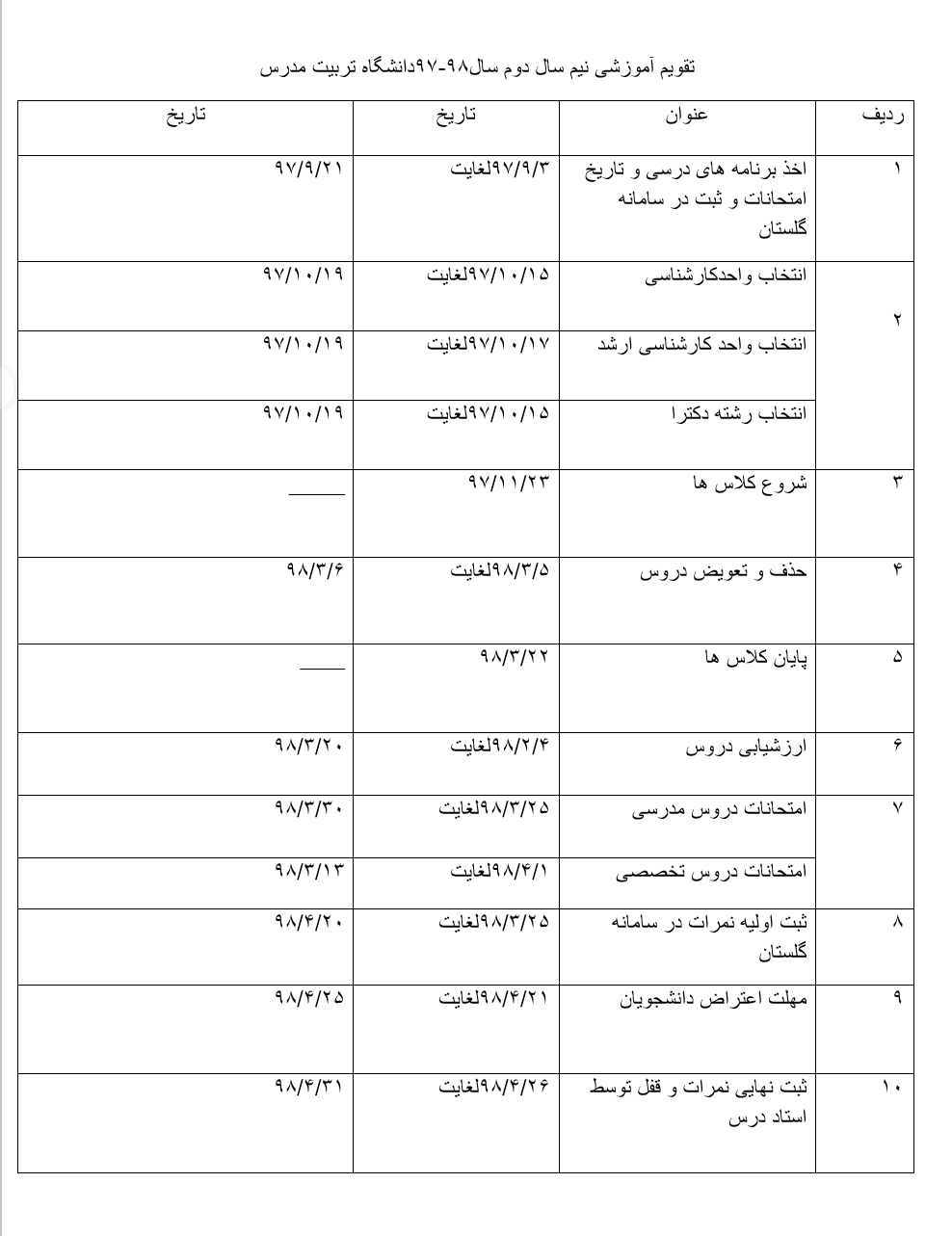 تقویم آموزشی نیم&zwnj;سال دوم دانشگاه&zwnj;های تهران