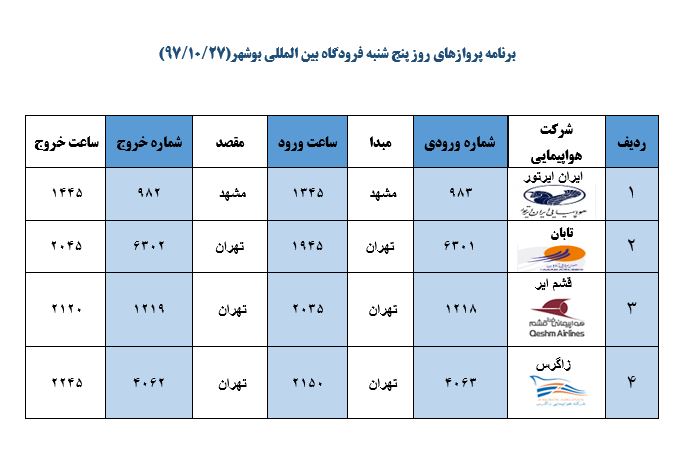 جدول پروازهای امروز فرودگاه بوشهر