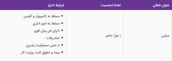 استخدام منشی خانم در شرکت ایرانیان فن در تهران