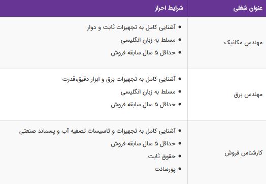 استخدام مهندس مکانیک،مهندس برق،کارشناس فروش در تهران