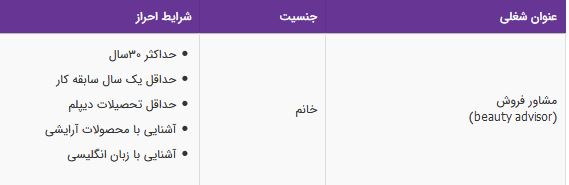 استخدام مشاور فروش خانم در شرکت میثم عطر در تهران