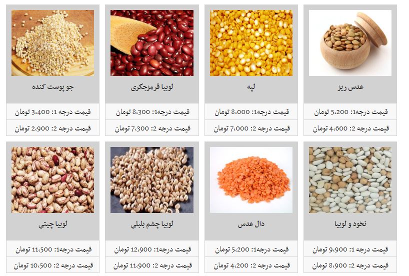 قیمت انواع&nbsp;حبوبات غیر شرکتی در غرفه تره بار