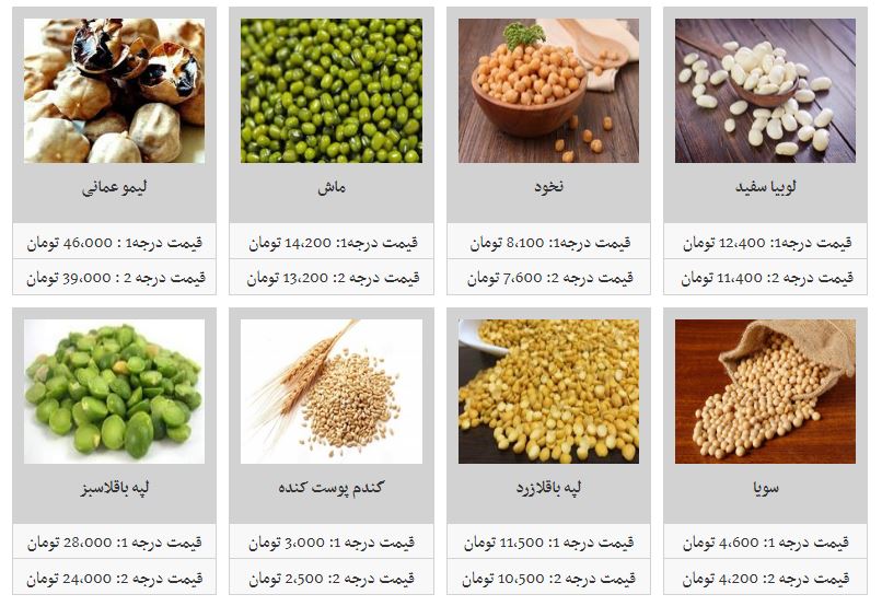 قیمت انواع&nbsp;حبوبات غیر شرکتی در غرفه تره بار
