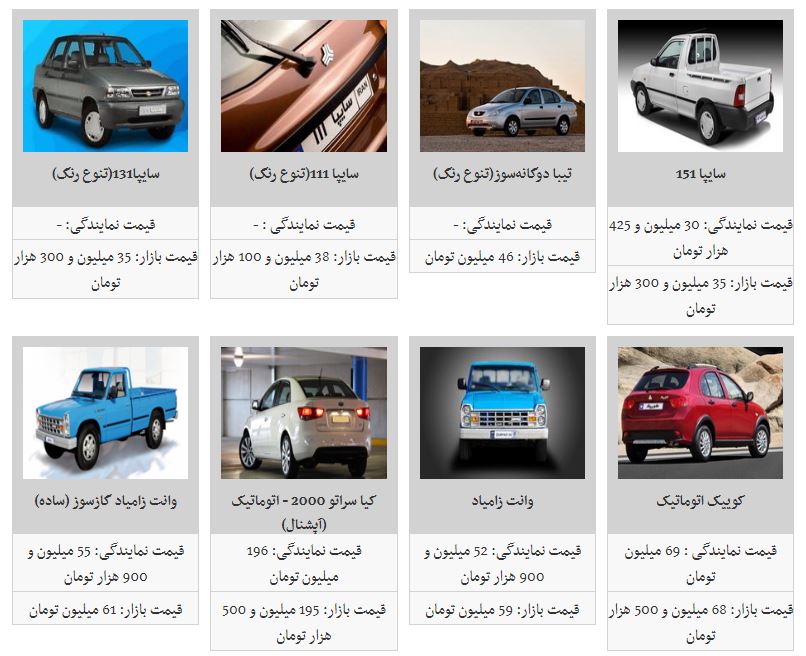 آخرین قیمت محصولات سایپا در بازار