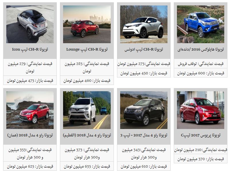 جدیدترین قیمت محصولات تویوتا در بازار