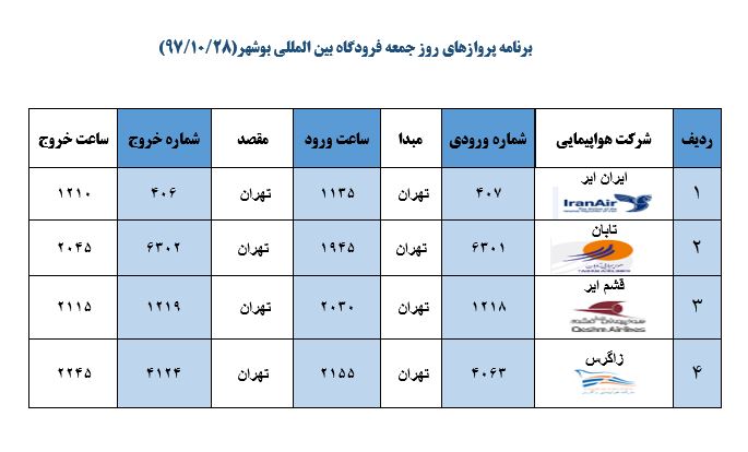 جدول پروازهای فرودگاه بوشهر