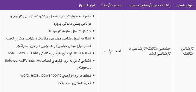 استخدام کارشناس مکانیک در شرکت فن نیرو در تهران