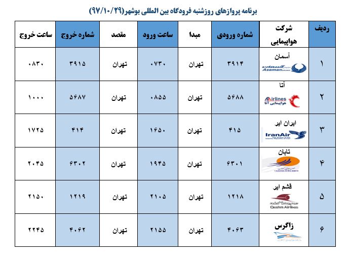 جدول پروازهای فرودگاه بوشهر