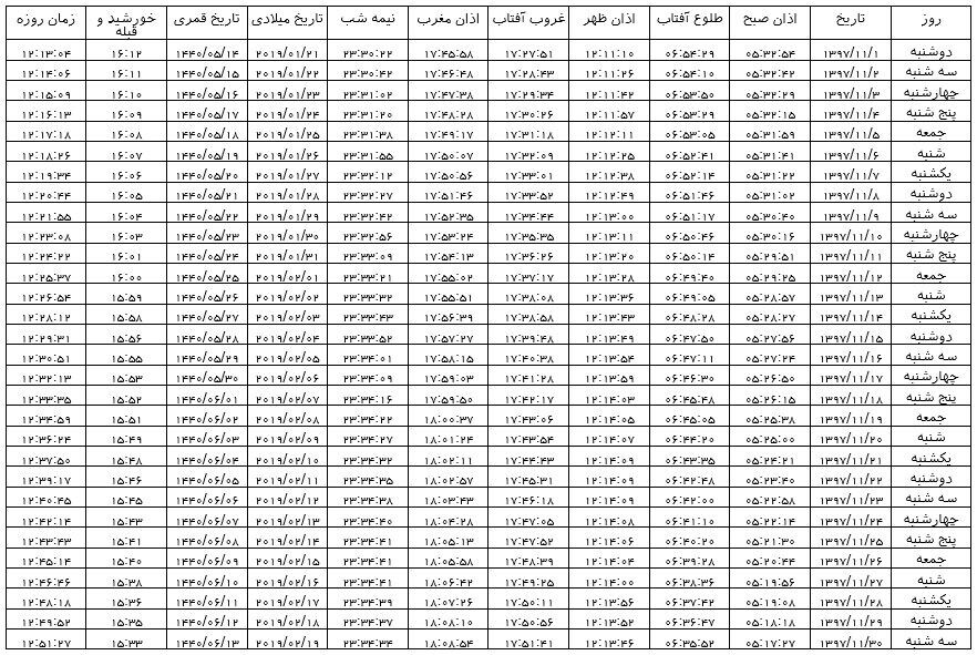 اوقات شرعی شیراز در بهمن ماه سال ۱۳۹۷