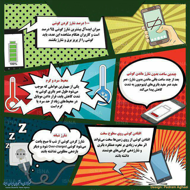عوامل کاهش عمر مفید باتری موبایل + اینفوگرافی