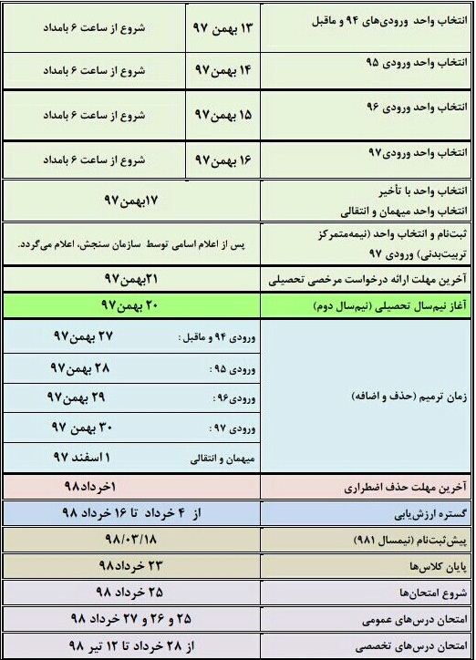 تقویم آموزشی دانشگاه&zwnj;های تهران در نیم&zwnj;سال دوم+جدول