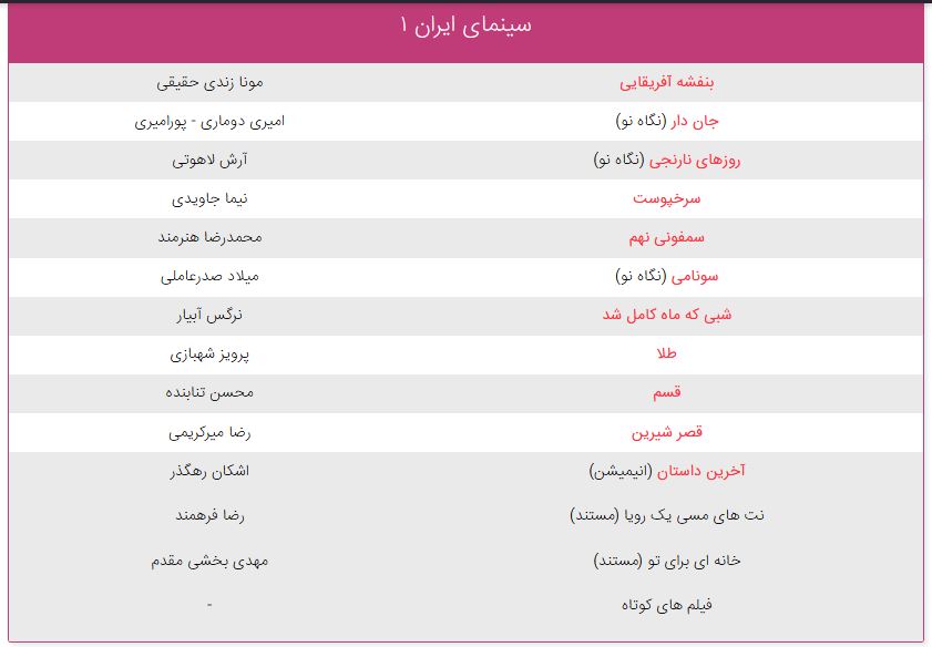 نحوه خرید بلیت جشنواره فیلم فجر + قیمت بلیت&zwnj;