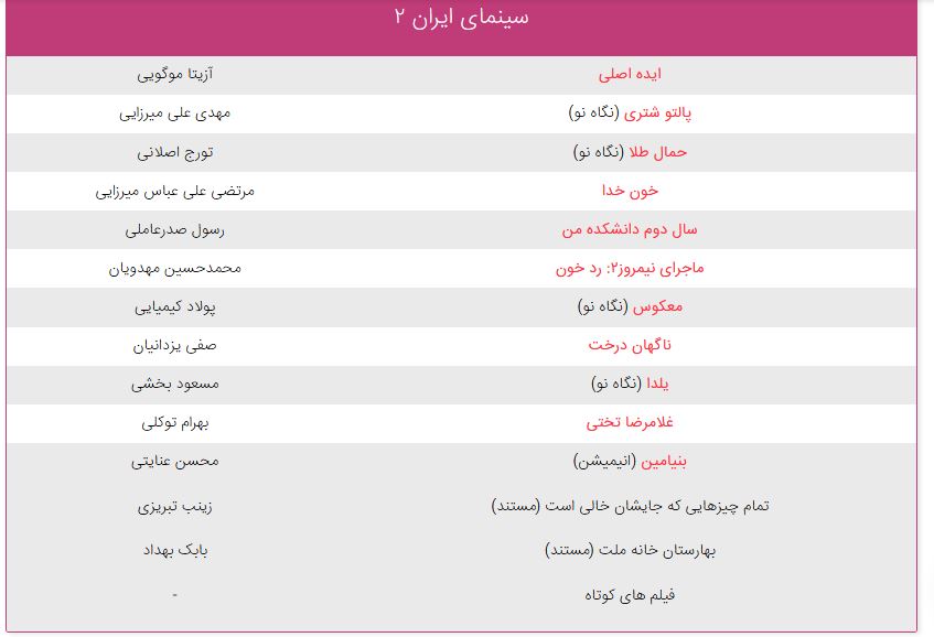 نحوه خرید بلیت جشنواره فیلم فجر + قیمت بلیت&zwnj;