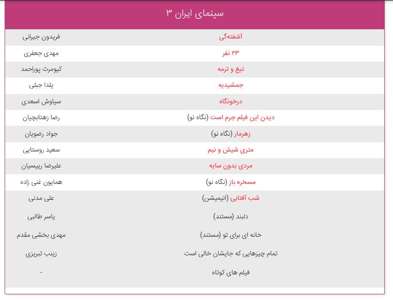 نحوه خرید بلیت جشنواره فیلم فجر + قیمت بلیت&zwnj;