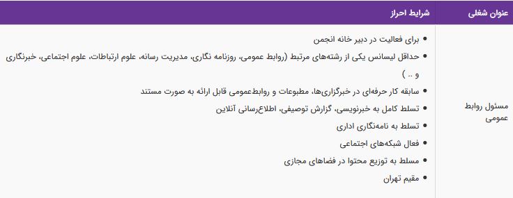 استخدام مسئول روابط عمومی درانجمن صنفی کارفرمایی طراحی ومعماری