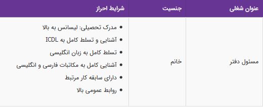 استخدام مسئول دفتر خانم در یک شرکت معتبر در تهران