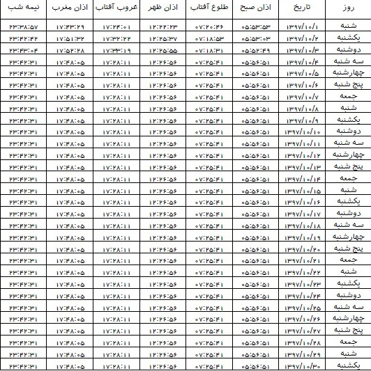 اوقات شرعی بهمن ۱۳۹۷ استان زنجان اوقات شرعی بهمن ۱۳۹۷ استان زنجان