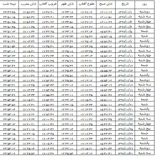 اوقات شرعی بهمن ۱۳۹۷ استان کردستان