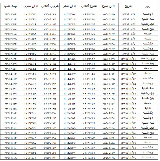 اوقات شرعی بهمن ۱۳۹۷ استان کرمان
