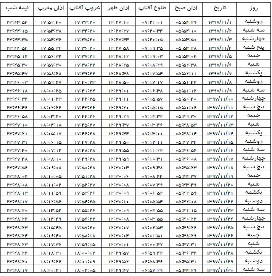 اوقات شرعی بهمن ۱۳۹۷ استان همدان