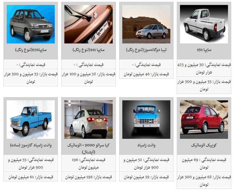 آخرین قیمت محصولات سایپا در بازار