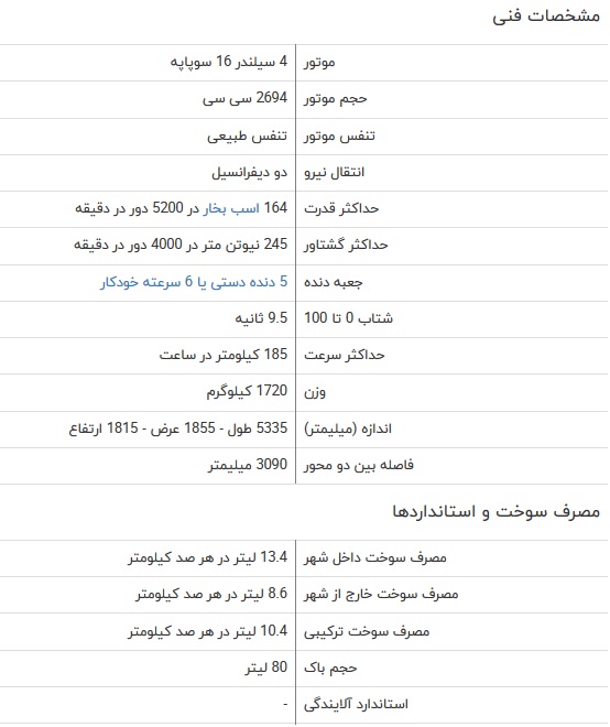 تویوتا هایلوکس ۲۰۱۶ دنده&zwnj;ای را بشناسید