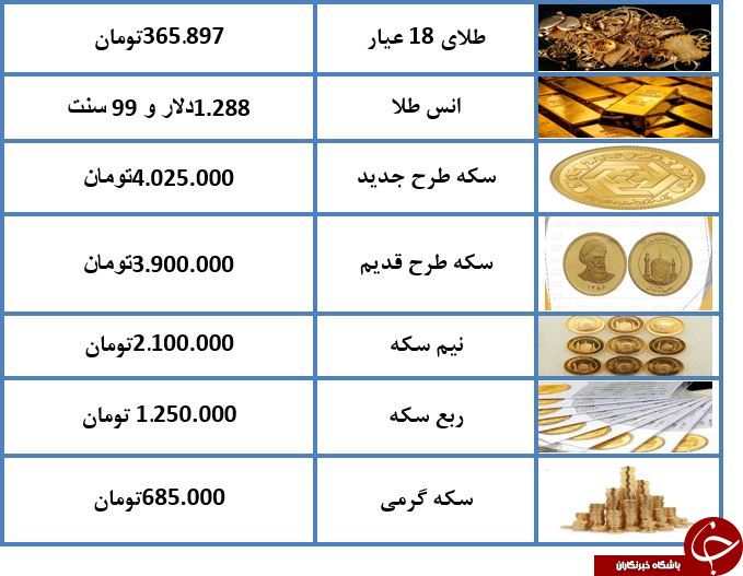 بی