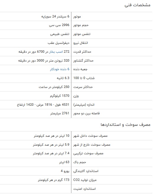 بی&zwnj;ام و 330I را بشناسید