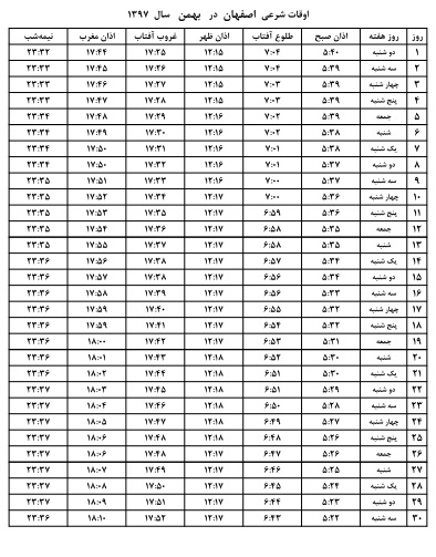اوقات شرعی اصفهان بهمن سال ۹۷