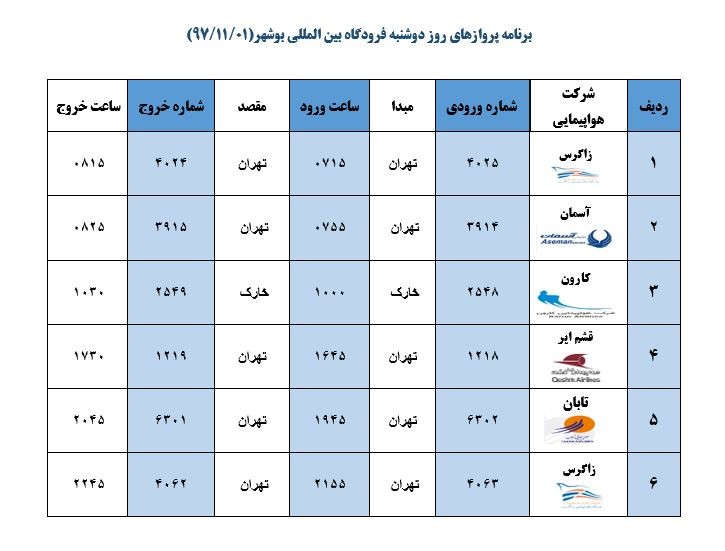 جدول پروازهای امروز فرودگاه بوشهر