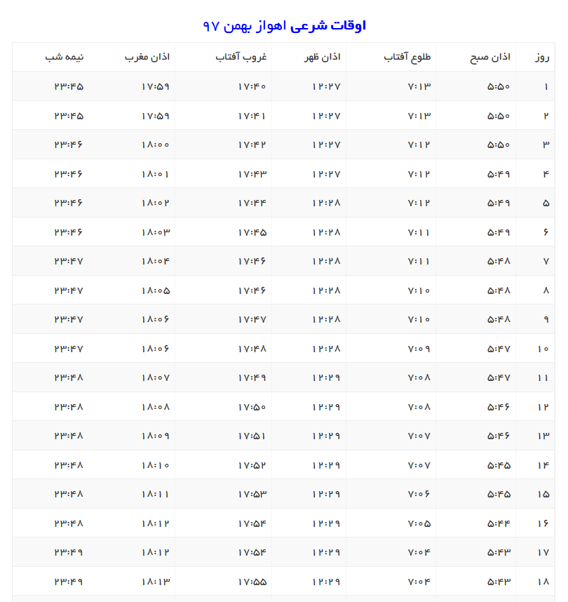 اوقات شرعی بهمن ماه ۱۳۹۷ به افق اهواز