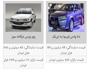 قیمت خودرو ثابت ماند+جدول